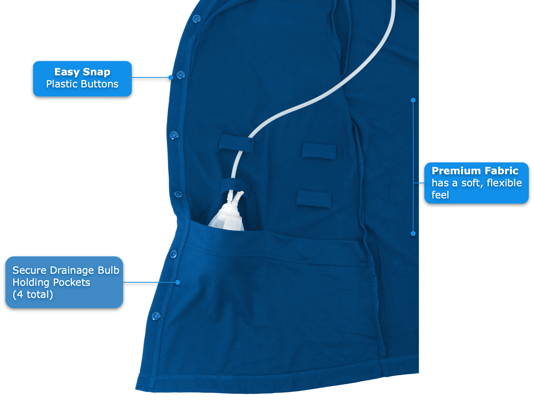 Mastectomy Recovery Shirt Renova Medical Wear