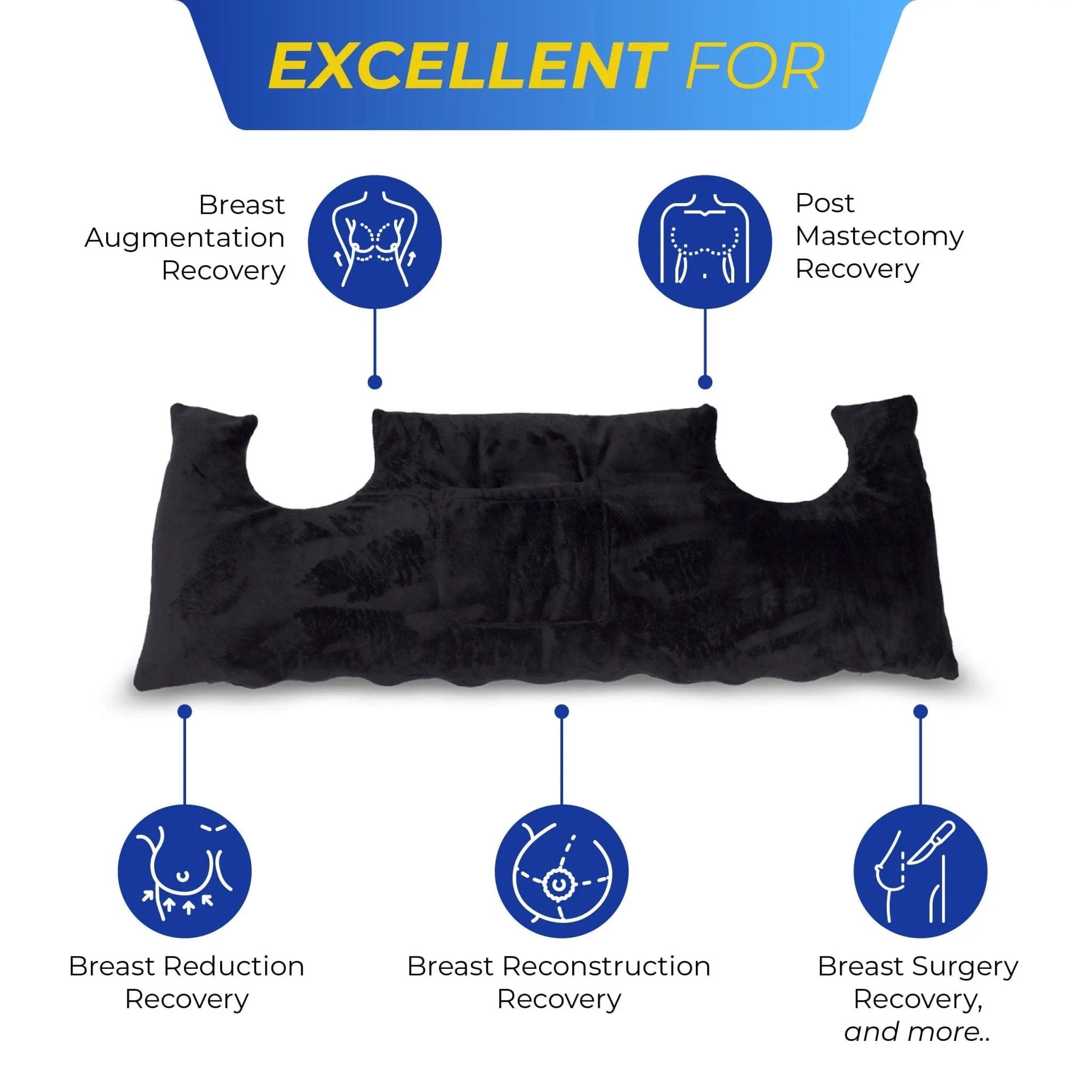 Mastectomy Pillow  Best Pillow for Mastectomy Recovery