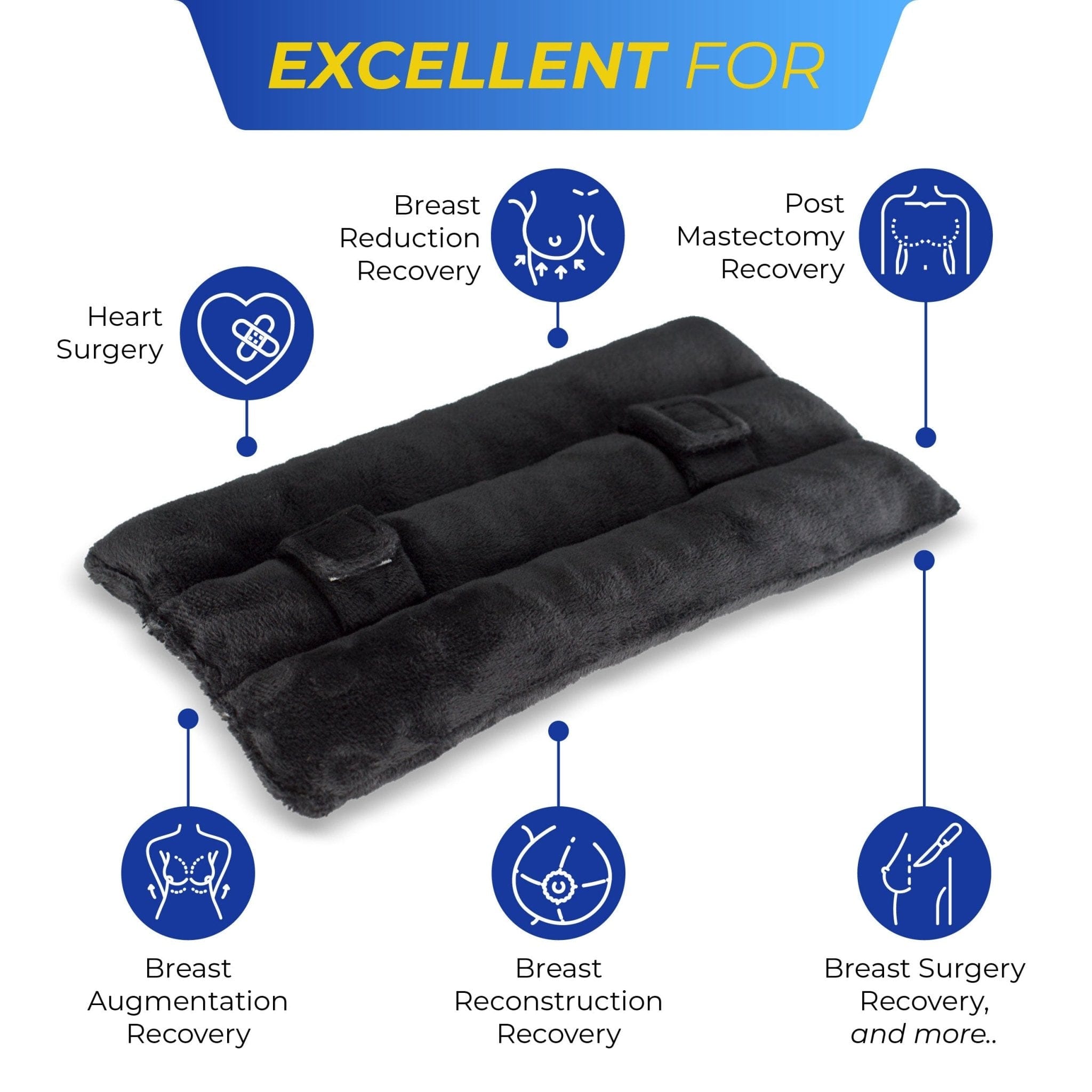 Post Surgery Seatbelt Pillow Renova Medical Wear